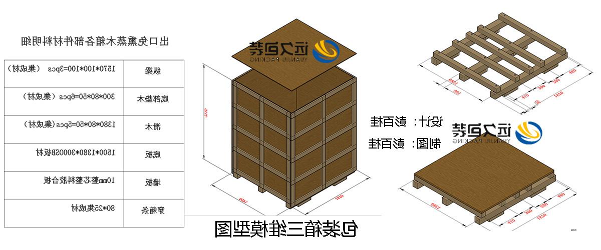 <a href='http://v95.ventadoors.com'>买球平台</a>的设计需要考虑流通环境和经济性